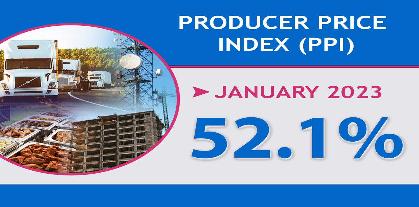 Producer Price Inflation January 2023
